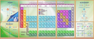 Vzorová sestava 4